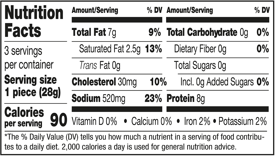 Nutrition facts